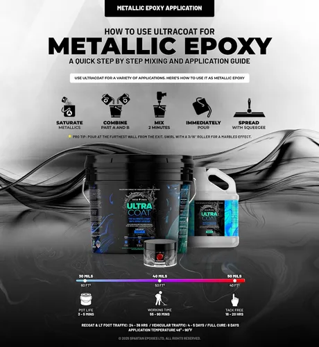 Vista 3 de Sistema de revestimiento epoxi industrial de bajo contenido de COV ULTRACOAT Spartan Epoxies de Fierce Brands para pisos, opciones metálicas