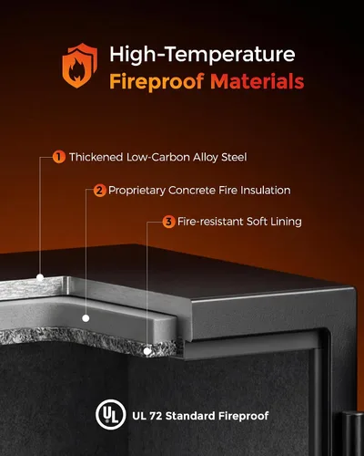Vista 3 de DAYI Caja fuerte a prueba de fuego, 2.0 pies cúbicos biométrico de huellas dactilares a prueba de fuego, caja fuerte para documentos del hogar