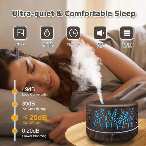 Vista 2 de Difusores para aceites esenciales de 600 ml para habitación grande, difusores de aceites esenciales para el hogar con control remoto, humidificador