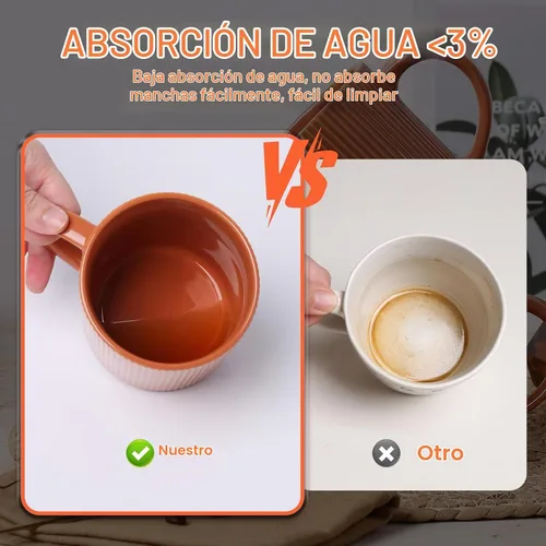 Vista 5 de MONITO - Juego de 4 tazas de café de 16 onzas, juego de tazas de café