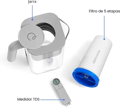 Vista 10 de Culligan con tecnología ZeroWater - Jarra con filtro de agua de 8 tazas – Incluye filtro de agua avanzado de 5 etapas, certificado IAPMO