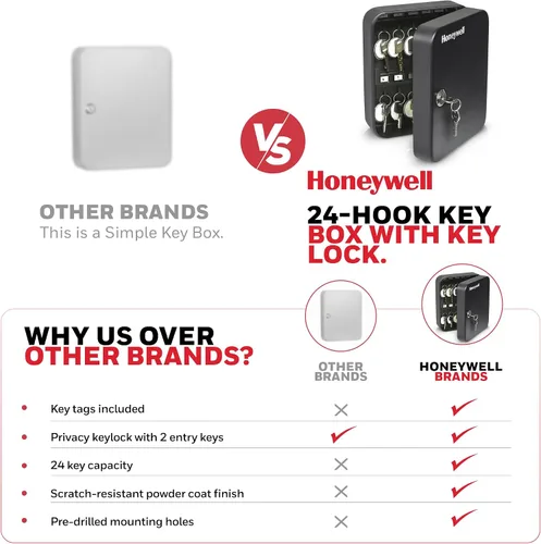 Vista 8 de Honeywell Safes & Door Locks - Caja pequeña de 24 ganchos para llaves de oficina - Caja de metal duradera que mantiene tus llaves seguras - Caja