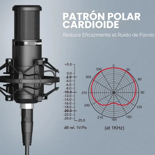 Vista 3 de MAONO PM320S Micrófono de PC de condensador con cable XLR, brazo de pluma, filtro pop Computer Mic Compatible with Audio Interface & Mixer for
