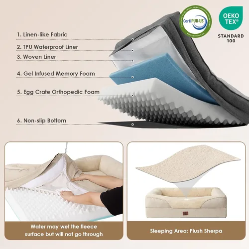 Vista 3 de EHEYCIGA Cama ortopédica para perros medianos, sofá cama de espuma viscoelástica con lados, forro impermeable y funda extraíble lavable, sofá