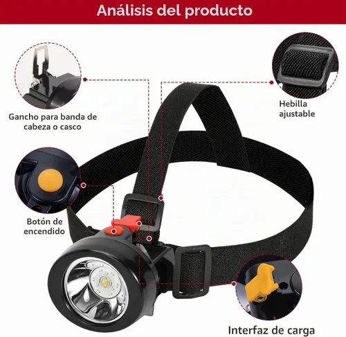 Vista 7 de Linterna recargable LED para casco de minero, impermeable, a prueba de explosiones, faro frontal para trabajo al aire libre, túnel, mina de carbón