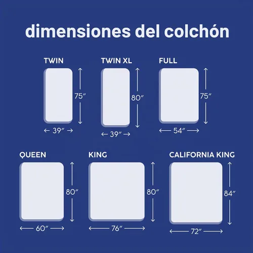 Vista 2 de Vibe Colchón de espuma viscoelástica de gel de 8 pulgadas, cama en caja, tamaño individual, color blanco, certificado Certi-PUR