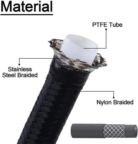 Vista 5 de EVIL ENERGY Paquete de línea de combustible de PTFE E85 de nailon trenzado de acero inoxidable 10AN de 10 pies con 2 piezas de extremo recto