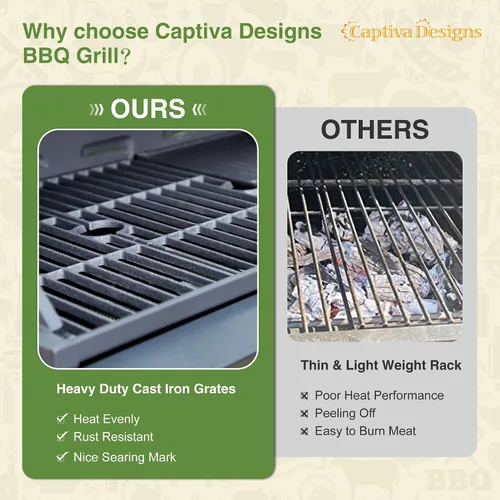 Vista 2 de Captiva Designs Parrilla de barbacoa de gas propano de 4 quemadores con quemador lateral y rejillas de hierro fundido esmaltado de porcelana, salida