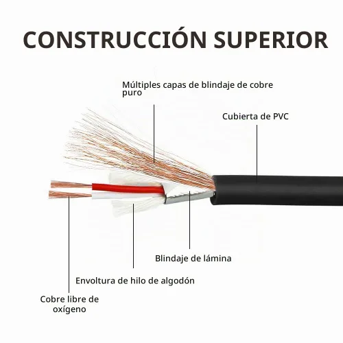 Vista 5 de Cable divisor XLR, 3 pines doble XLR hembra a macho, cable en Y, cable de micrófono equilibrado, adaptador de audio (1 macho a 2 hembra) - 1.5 pies