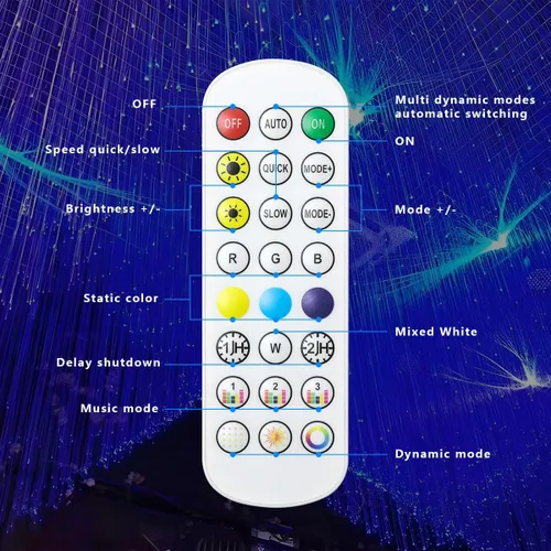 Vista 3 de AKEPO Luz decorativa de fibra óptica 6 en 1, sincronización de música+control remoto RGB colorido efecto dinámico+1140 piezas* F0.03 pulgadas