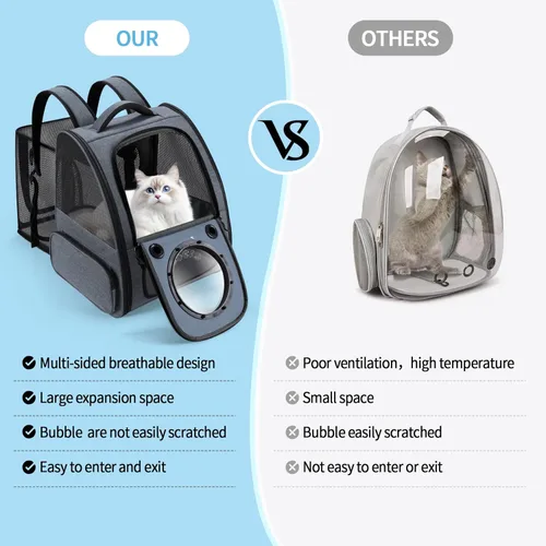 Vista 5 de Mochila transportadora de burbujas para gatos, mochila expandible para gatos, mochila transpirable para gatos medianos, gatitos y cachorros