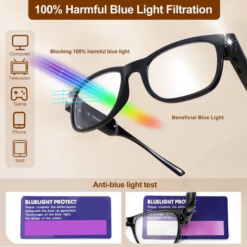 Vista 5 de USB Rechargeable Led Reading Glasses Lighted Eyewear for Women Men