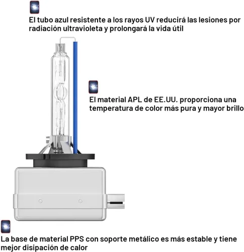 Vista 5 de Lámpara de faros Xenon HID D1S D3S - 4300K 6000K 8000K - 2 unidades - Sinoparcel, 8000k