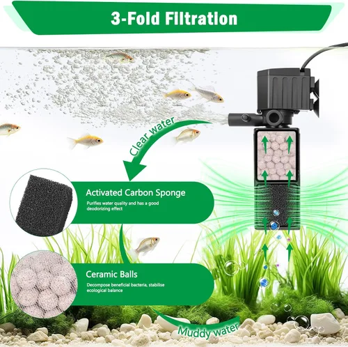 Vista 8 de AQQA Filtro de acuario, filtración de 3 etapas, fabricante de ondas ajustables y oxigenador, bomba sumergible silenciosa de 12 W 115 GPH, filtro