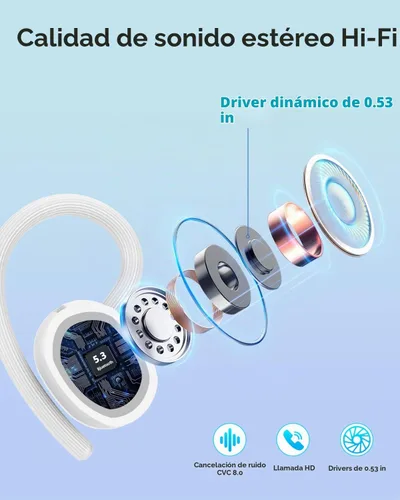 Vista 4 de Auriculares inalámbricos Bluetooth deportivos 2026 con Bluetooth 5.3, 128 horas de reproducción con pantalla LED, potentes graves sobre la oreja