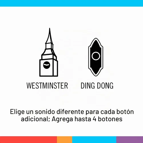 Vista 5 de Kit de timbre inalámbrico GE, receptor enchufable, timbre de puerta con 1 botón, timbre de puerta con 2 melodías, 4 niveles de volumen, timbre