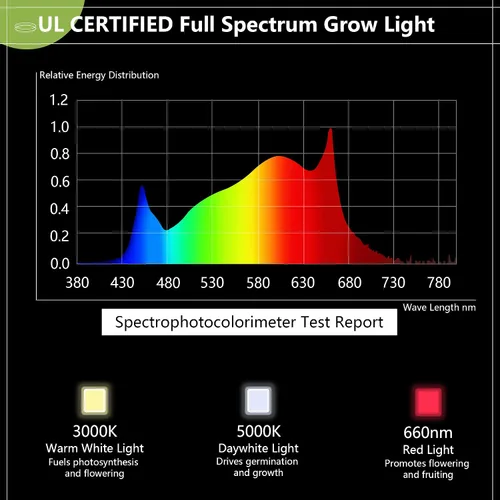 Vista 4 de Luz LED de cultivo para exteriores con temporizador, tira de luz de crecimiento de espectro completo de 6 bombillas, lámparas de plantas