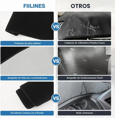 Vista 5 de FIILINES - Cubierta para salpicadero para Ford F150 2004-2008, tapete para tablero de instrumentos para accesorios F150, malla transpirable