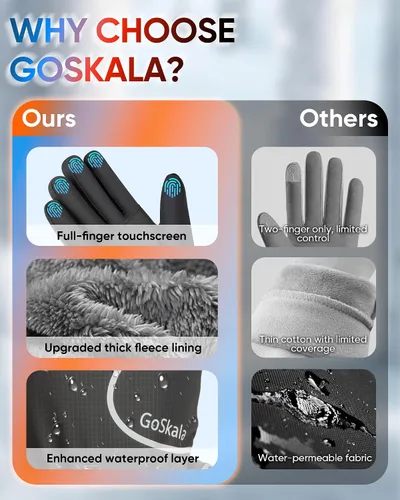 Vista 7 de Guantes de invierno para mujeres y hombres, impermeables y cálidos, guantes sensibles al tacto para ciclismo, correr, trabajar, actividades al aire