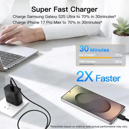 Vista 8 de Cargador tipo C de carga rápida, paquete de 2 bloques de cargador USB C