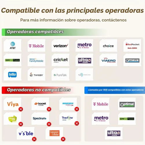 Vista 3 de TCL 30 Z 2022 Teléfono celular desbloqueado de 6.1 pulgadas con pantalla HD+, versión estadounidense Android 12, smartphone de 32GB+3GB RAM