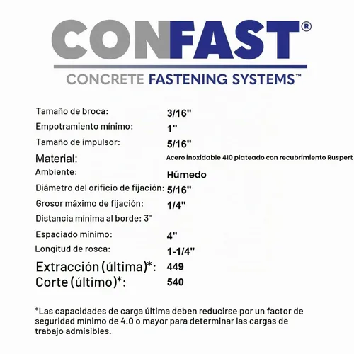 Vista 4 de CONFAST Tornillos de hormigón de 1/4" x 1-1/4" 410 hexagonal de acero inoxidable con broca de hormigón para anclaje a mampostería, bloque o ladrillo