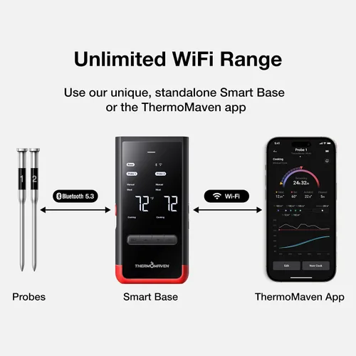 Vista 3 de ThermoMaven Termómetro inalámbrico WiFi para carne, 2 sondas, base inteligente, 6 sensores Unlimted Monitor Range via APP, Commercial-Grade NIST