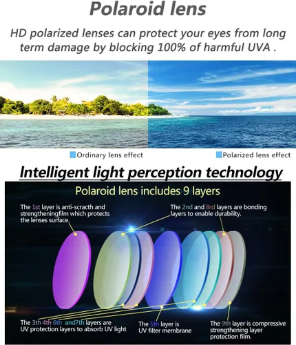 Vista 3 de Polarized Sports Sunglasses for Women Men Running Golf Fishing Cycling Driving 100% UV Protection Sun Glasses JE001