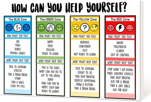 Vista 10 de ARBOMG Carteles emocionales para niños Carteles de salud mental ayudan a los estudiantes a entender emociones carteles - Póster de emociones
