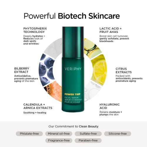 Vista 5 de Suero facial exfoliante AHA Veriphy. Potente mezcla de ácido láctico y PhytoSpherix® que exfolia la piel, revelando una tez fresca y revitalizada.
