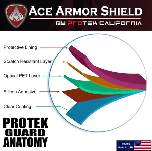 Vista 2 de Paquete de 3 protectores de pantalla Ace Armor Shield resistentes a los golpes para Garmin vívosmart HR