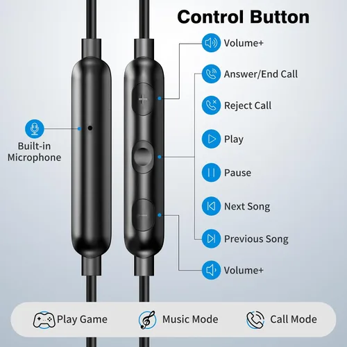 Vista 4 de Auriculares USB C con cable para Google Pixel 10 9 Pro para iPhone 17 16 15 Pro Max/iPad de 10ª generación para Galaxy S26 Tipo C Auriculares