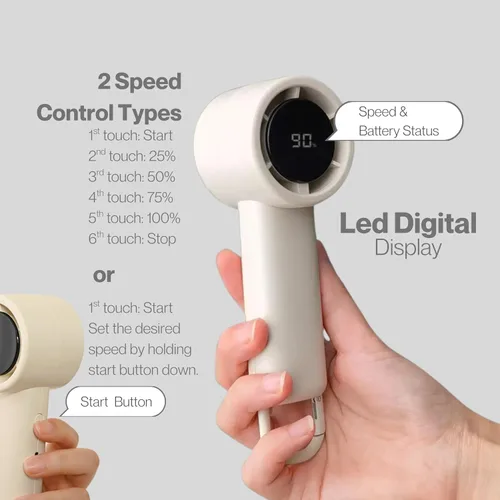 Vista 4 de Mini ventilador de mano turbo portátil, recargable, velocidad ajustable de 1 a 100 USB, ventilador de bolsillo de refrigeración USB, ligero