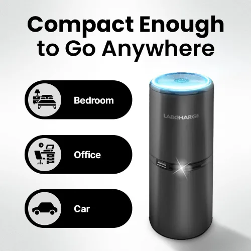 Vista 6 de LabCharge - Purificador de aire compacto – Cubre 250 pies cuadrados – Ideal para dormitorio o dormitorio – Filtro HEPA silencioso que captura