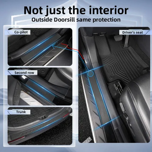 Vista 5 de Alfombrillas actualizadas para Toyota RAV4 2025-2019 y RAV4 Hybrid+placas para umbral de puerta, 9 piezas, revestimientos de suelo TPE + alfombrilla