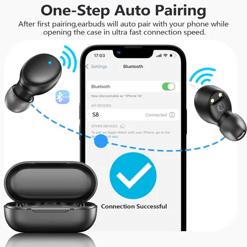Vista 2 de MOZOTER - Mini auriculares inalámbricos Bluetooth de 5.3 pulgadas Negro