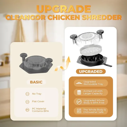 Vista 4 de Cleangor Herramienta de trituración de pollo Twist Grande, trituradora de carne libre de BPA con mango ergonómico, herramienta de trituración