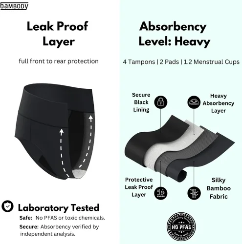 Vista 3 de Bambody Ropa interior para mujer Bragas absorbentes de bambú para maternidad y posparto con tela sedosa suave y transpirable para flujo pesado