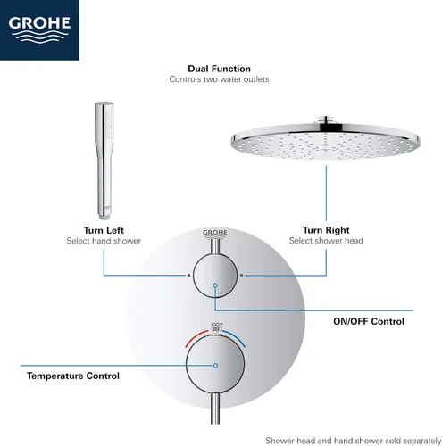 Vista 5 de GROHE 24151EN3 Atrio - Moldura termostática de doble función con 2 manijas, níquel cepillado InfinityFinish