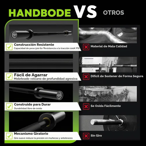 Vista 7 de HANDBODE Olympic Barbell, 2 Inch Weight Bar, 4/5/6/7 ft, 500-1500 lb Negro