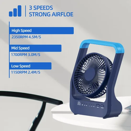 Vista 4 de Ventilador con batería recargable, ventilador de escritorio personal de 20000 mAh, ventilador de mesa USB portátil, ventilador de escritorio