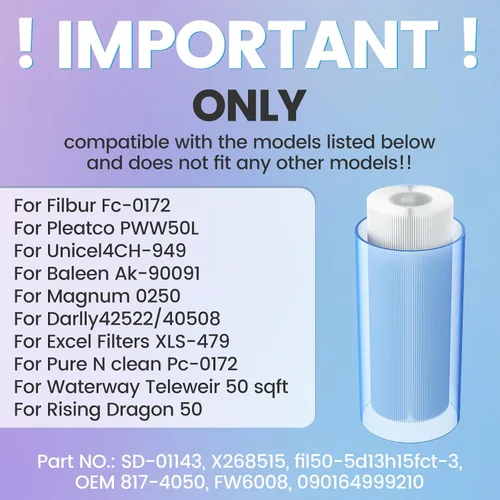Vista 2 de Filtro de spa 4CH-949 para Unicel Pleatco PWW50L Filbur FC-0172 FD2007