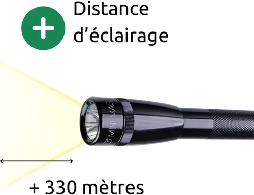 Vista 12 de Maglite - Linterna de LED con soporte y 2 baterías AA Mini Pro +. Color negro