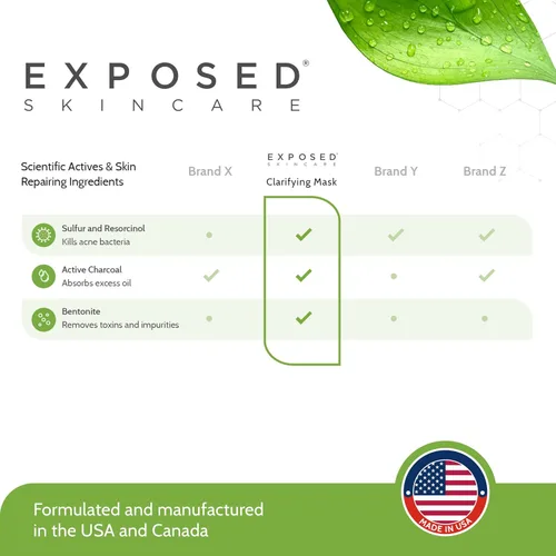 Vista 7 de Exposed Skin Care Mascarilla facial de carbón activado para purificar la piel, regular la producción de aceite y minimizar visiblemente los poros