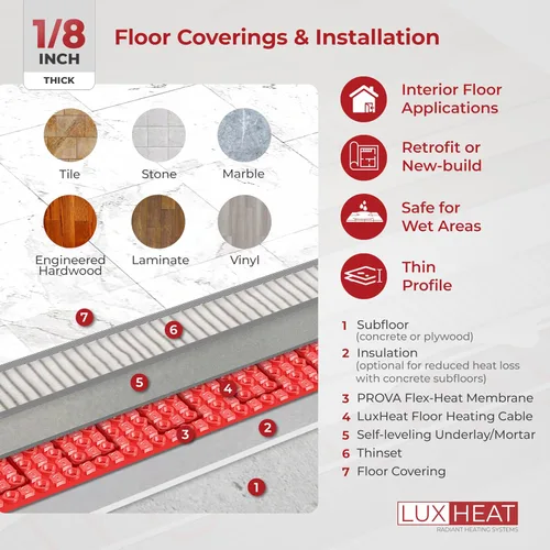 Vista 3 de LuxHeat Sistema eléctrico de calefacción por suelo radiante de 10 pies cuadrados - Sistema de calefacción de piso de 120 V para azulejos - Incluye