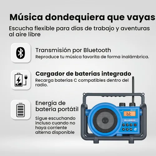 Vista 10 de Sangean Compact Ultra Rugged receptor de radio Azul