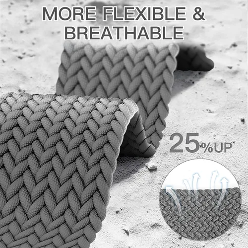 Vista 3 de Correas trenzadas para reloj Moonswatch, correa de nailon elástica de 0.78 pulgadas, compatible con reloj Omega X Swatch Moonswatch Speedmaster