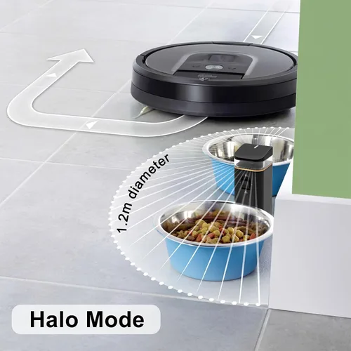 Vista 6 de Garbage fighter Paquete de 2 barreras de pared virtual de doble modelo compatibles con IROBOT Roomba 500/600/700/800/900/e/i/s Series Robot