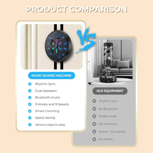 Vista 4 de 2025 New Music Boxing Machine with Boxing Gloves, Wall-Mounted, Upgraded Large Smart Bluetooth Music Boxing Target Workout Equipment for Home