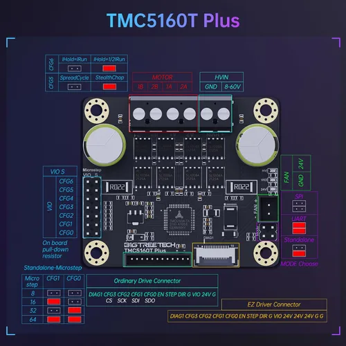 Vista 7 de BIGTREETECH TMC5160T Plus V1.0 Controlador de motor paso a paso StepStick SPI silencioso de alta velocidad de impresión 8V-60V para firmware
